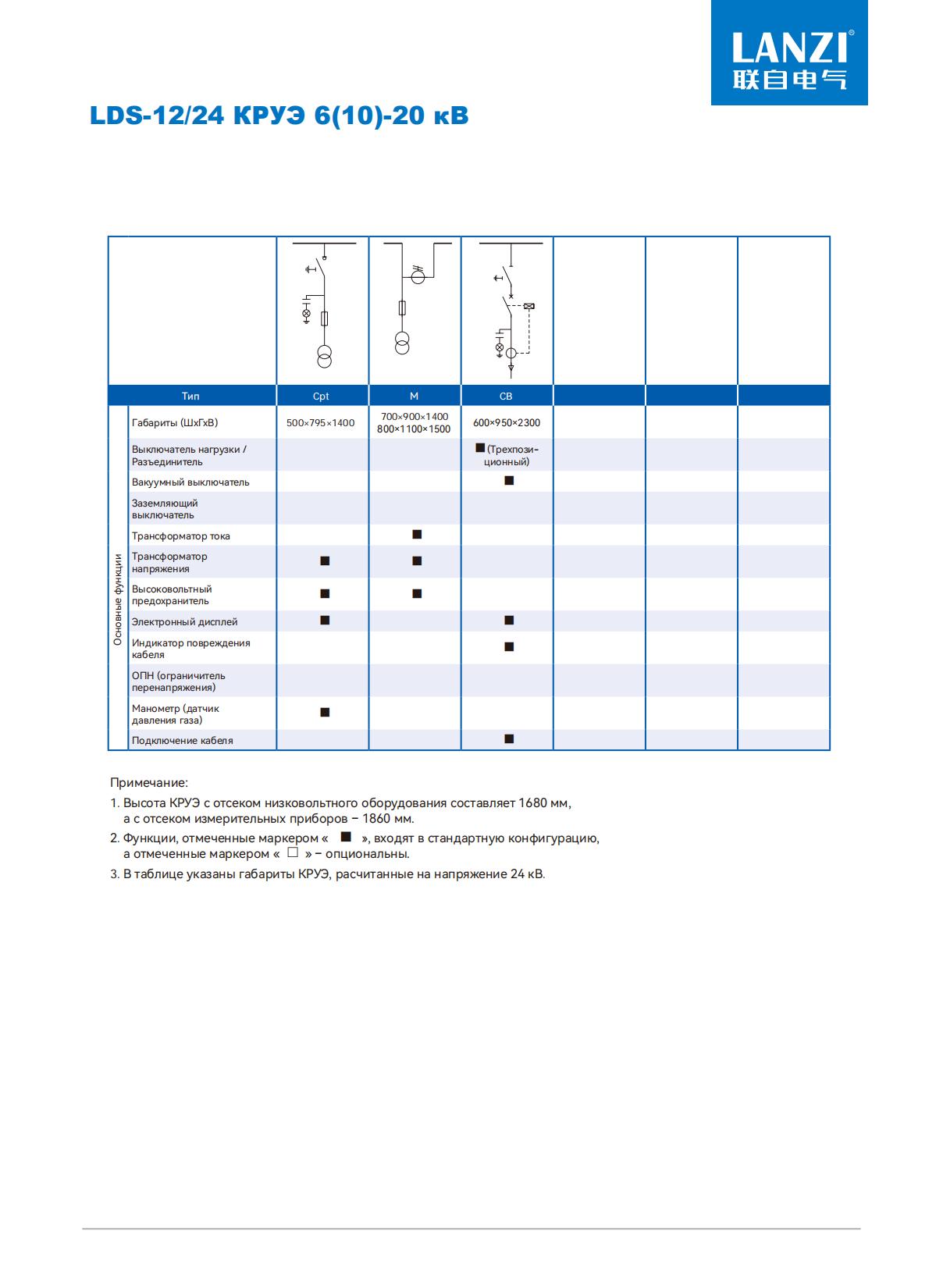 LANZI ELECTRIC-КРУЭ_24.jpg